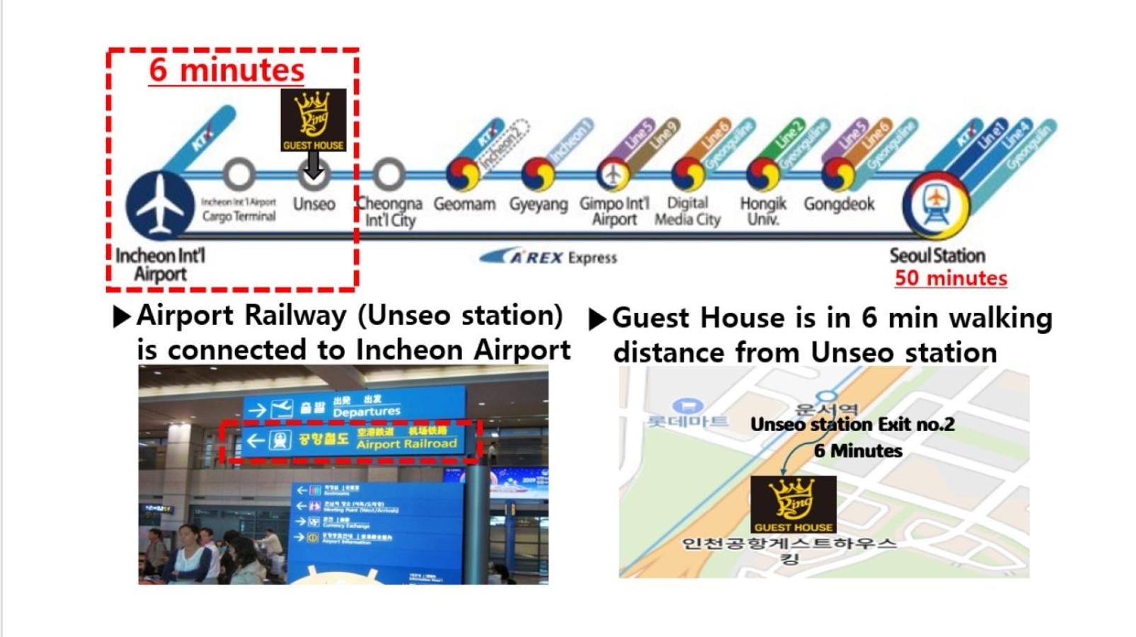 Foto de Incheon Airport Guest House King