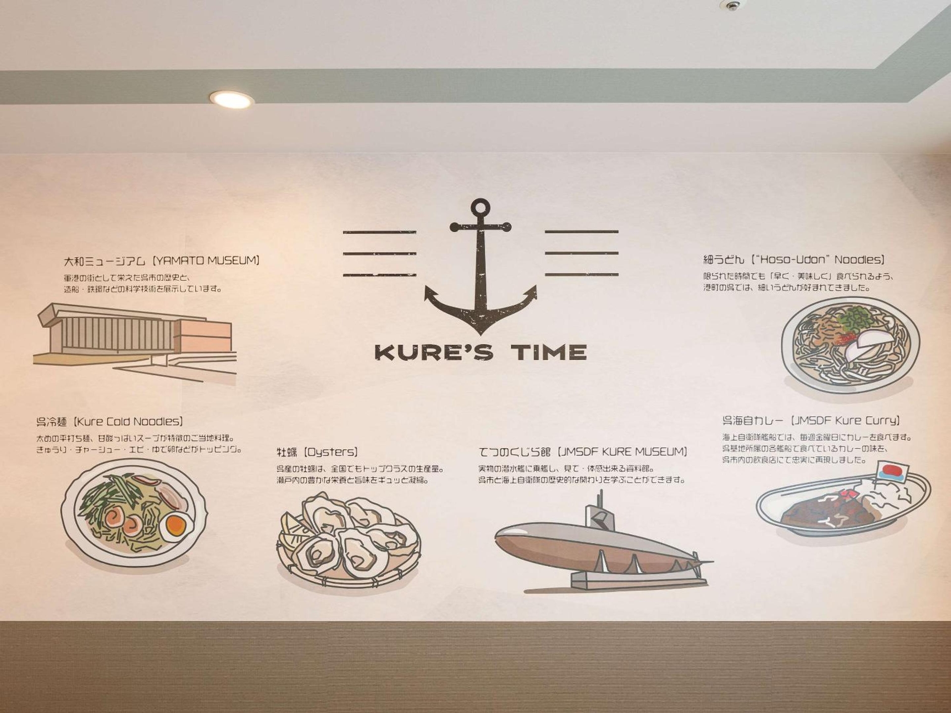 Foto de Comfort Hotel Kure